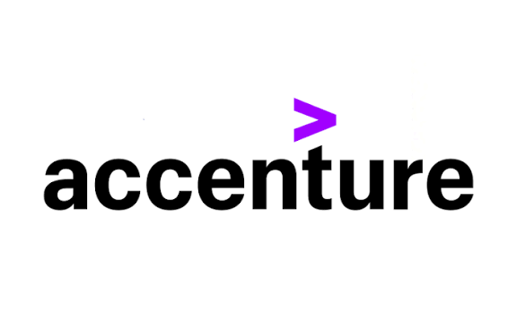 Fresher Custom Software Engineer | Accenture | 0-2 Years Experience
