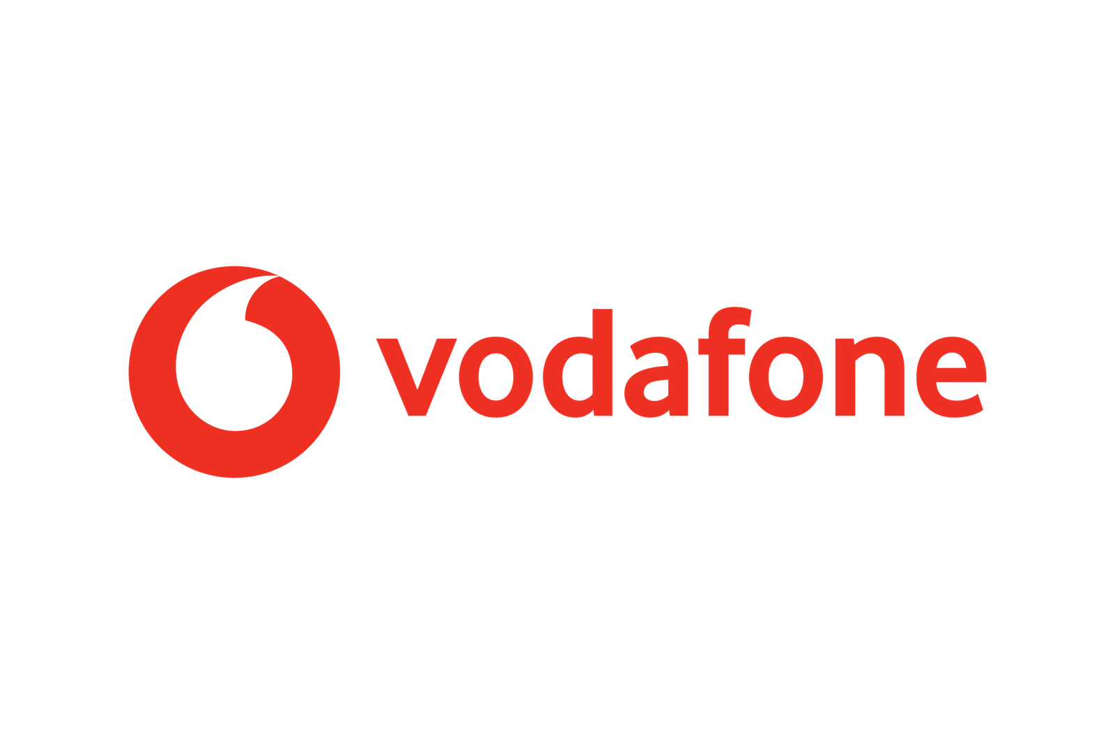 Vodafone Apprentice Recruitment | Vodafone Hiring Apprentice – Networking Project Management | | Fresher