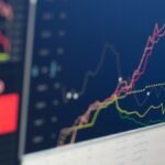 Citi Securities & Derivatives Analyst Hiring in Chennai | Entry Level 2026