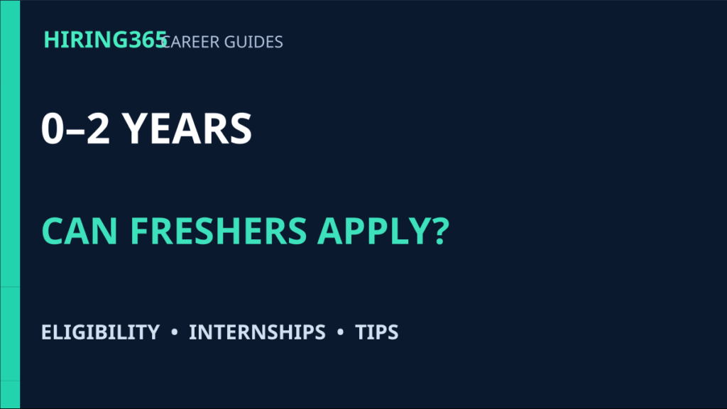 What Does 0–2 Years Experience Mean? Can Freshers Apply?