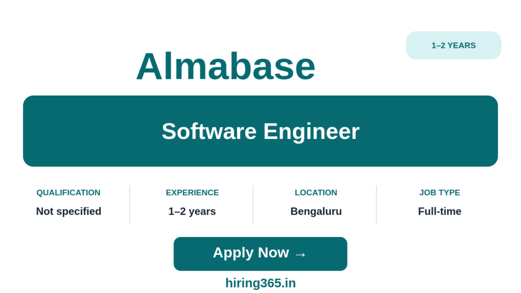 Almabase Software Engineer Hiring Bengaluru | Python, React, 1–2 Years