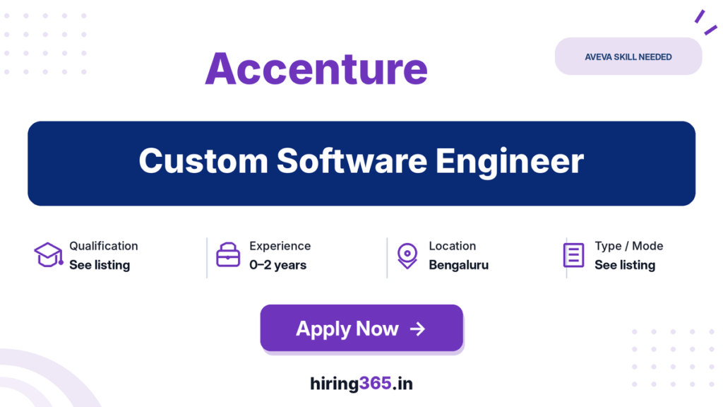 Accenture Custom Software Engineer Hiring – Bengaluru | 0–2 Years