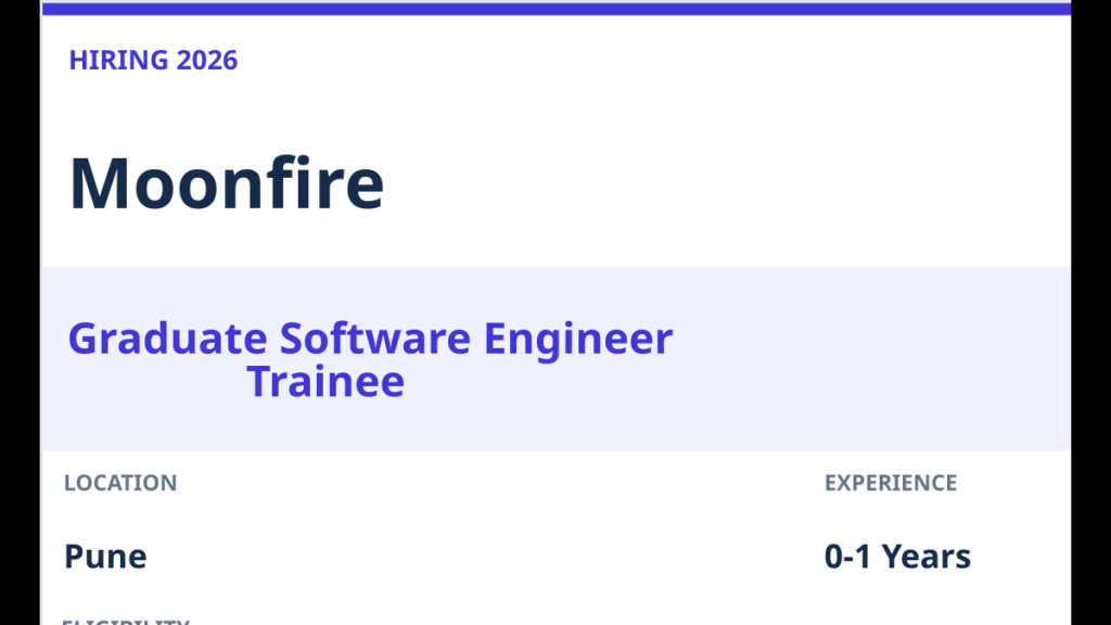 Moonfire Graduate Software Engineer Trainee Hiring in Pune | 2024–2026 Freshers