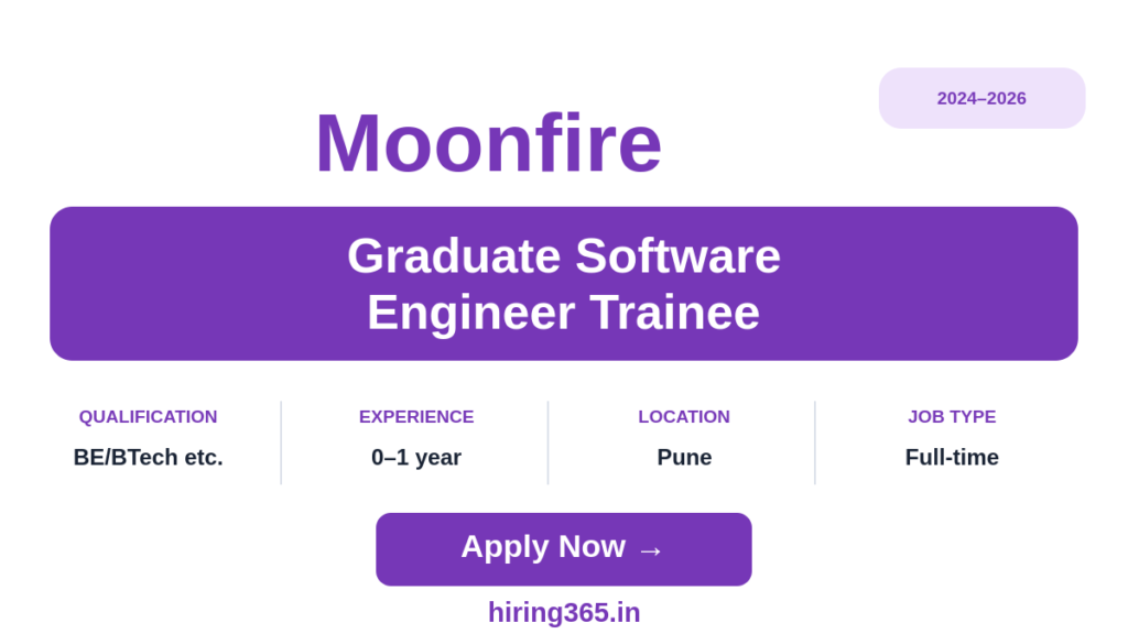 Moonfire Graduate Software Engineer Trainee Hiring in Pune | 2024–2026 Freshers