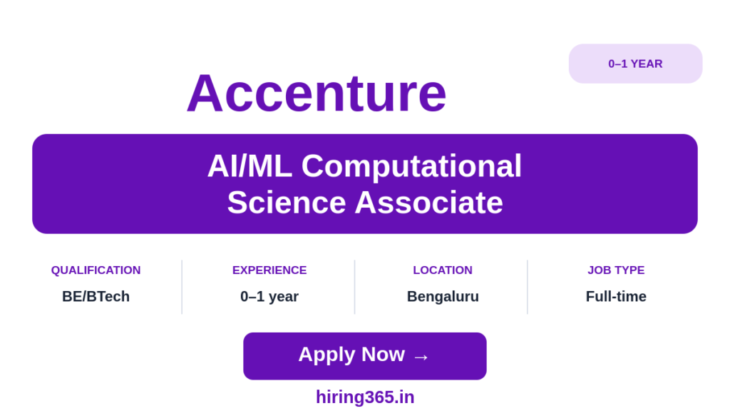 Accenture AI/ML Computational Science Associate Hiring Bengaluru | 0–1 Year